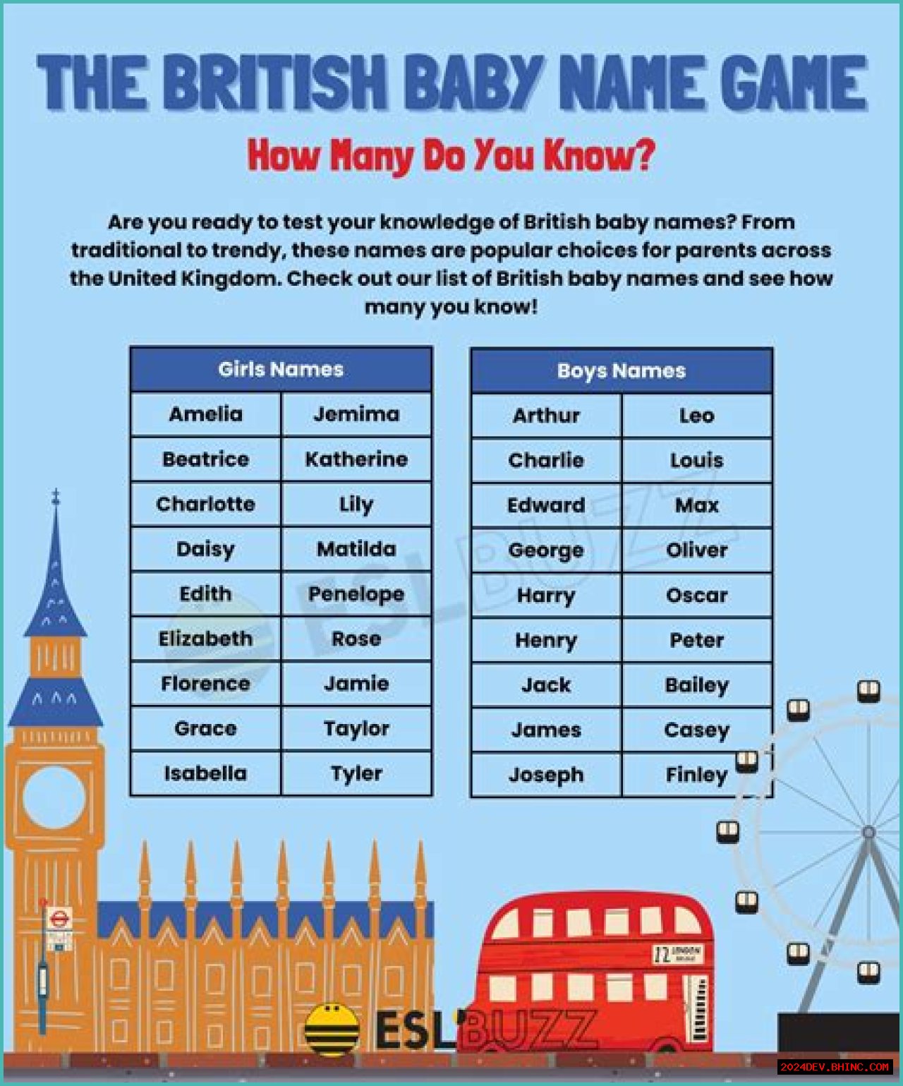 British Names: the Ultimate Guide