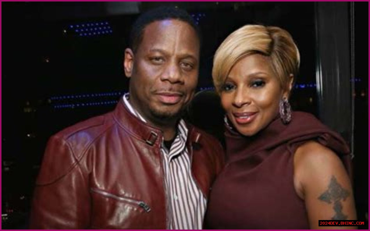 Kendu Isaacs Net Worth | Ex-Wife