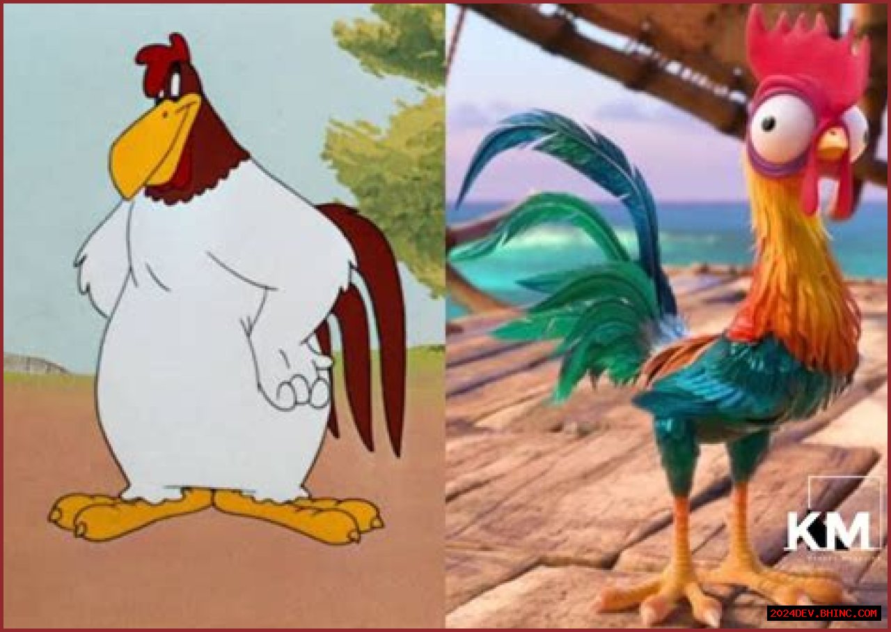 Top 35 Famous Chicken Cartoon Characters of All Time!